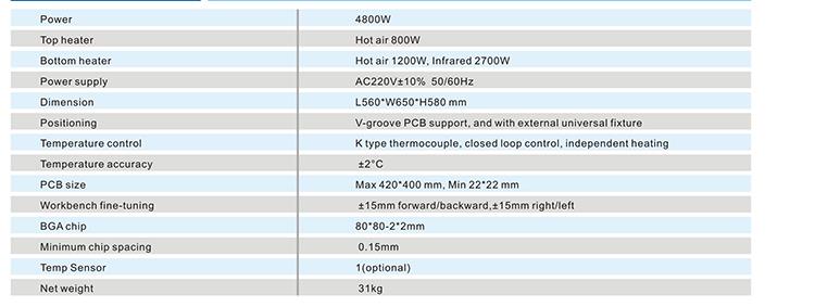 bga замінить tool.jpg