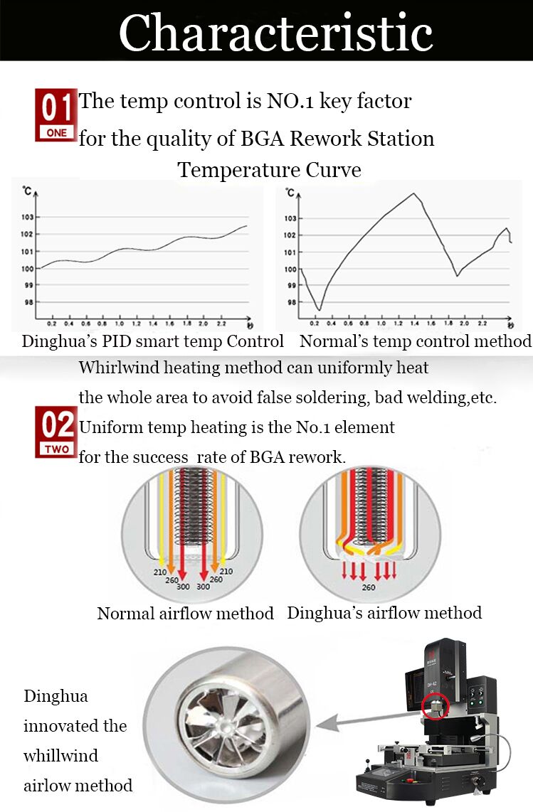 bga вилучення machine.jpg