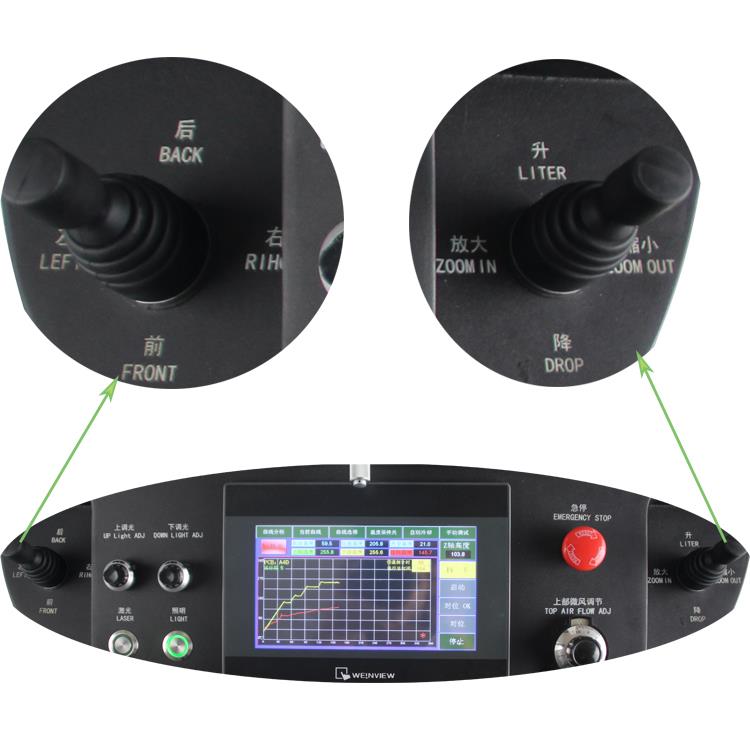 joysticks for top heater of bga rework station.jpg