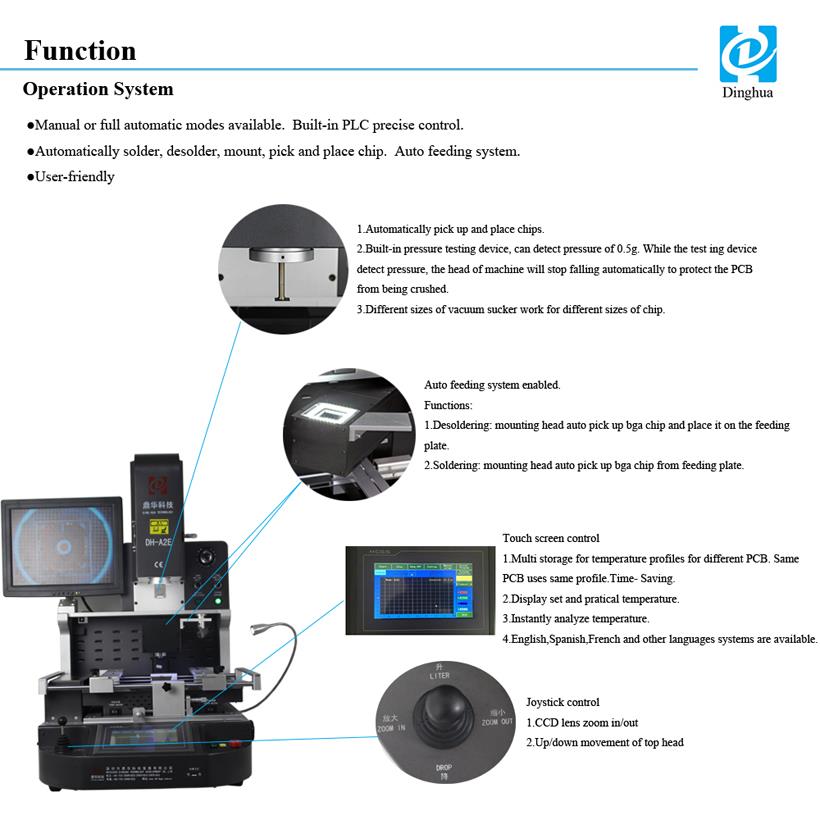 Single operation BGA rework station 1